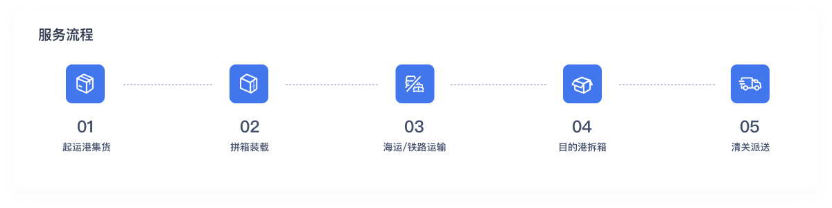 拼柜服务